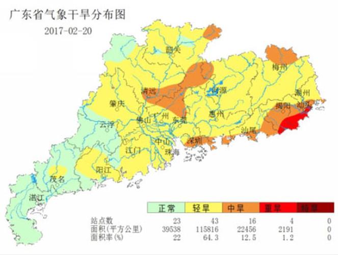 广东是什么气候地区