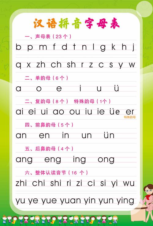 汉语字母表