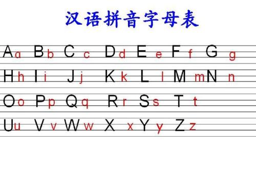 汉语拼音写法的相关图片