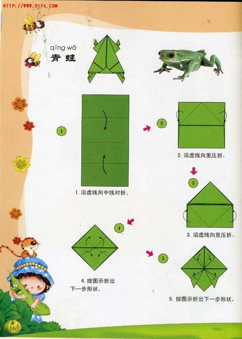 青蛙折纸教程的相关图片
