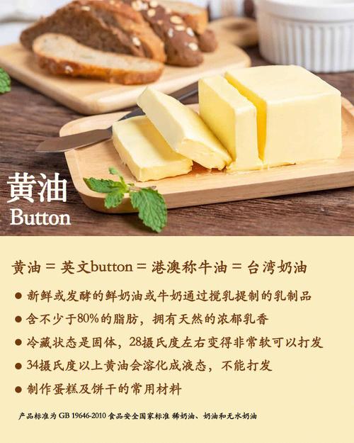 黄油和奶酪的区别的相关图片